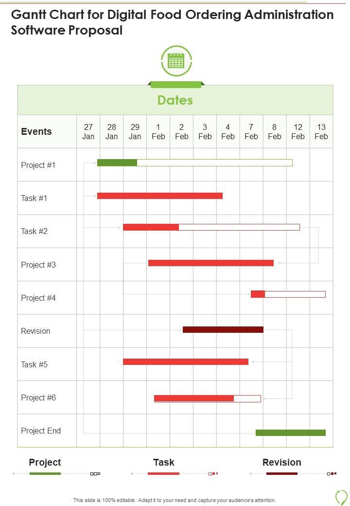 Gantt_Chart_For_Digital_Food_Ordering_Administration_Software_Proposal_One_Pager_Sample_Example_Document_Slide_1.jpg