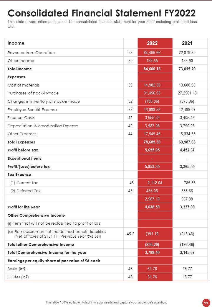Healthcare_Centre_Yearly_Report_Examples_One_Pager_Documents_Slide_11.jpg