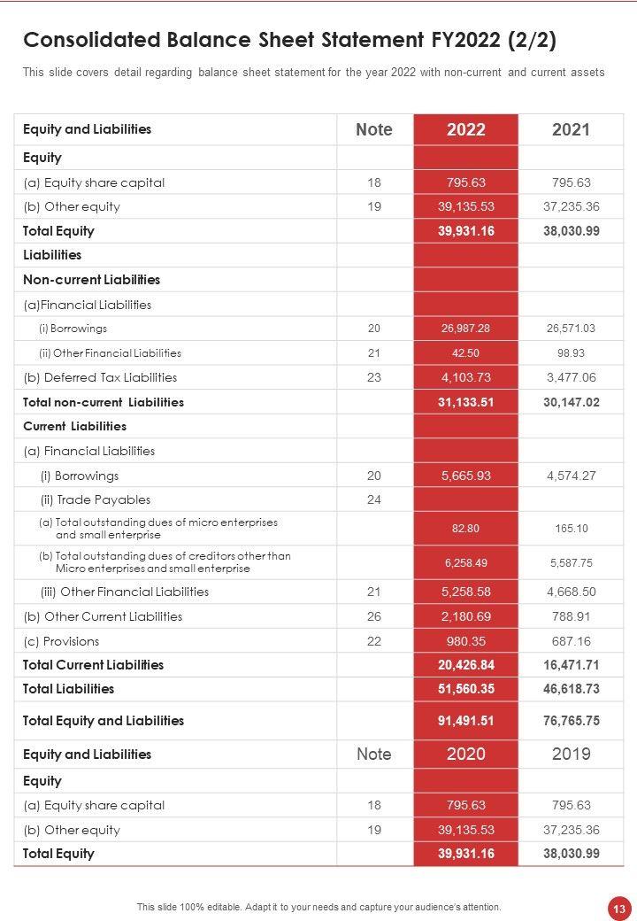 Healthcare_Centre_Yearly_Report_Examples_One_Pager_Documents_Slide_13.jpg