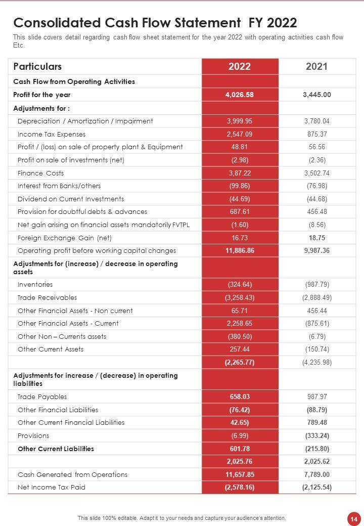 Healthcare_Centre_Yearly_Report_Examples_One_Pager_Documents_Slide_14.jpg