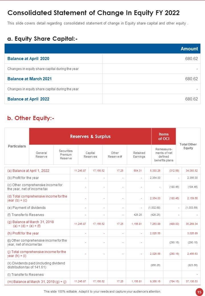 Healthcare_Centre_Yearly_Report_Examples_One_Pager_Documents_Slide_15.jpg