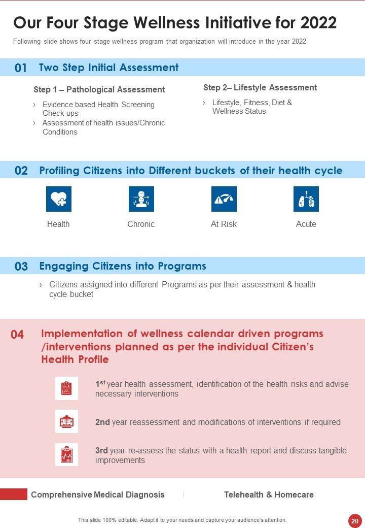 Healthcare_Centre_Yearly_Report_Examples_One_Pager_Documents_Slide_20.jpg