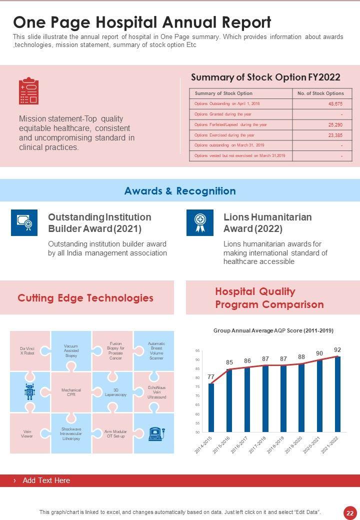 Healthcare_Centre_Yearly_Report_Examples_One_Pager_Documents_Slide_22.jpg