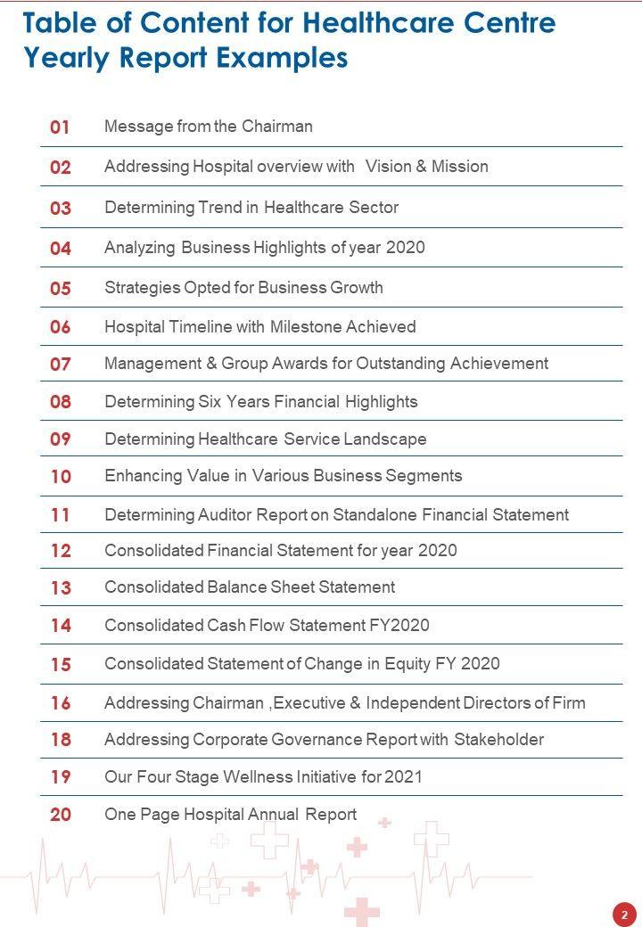 Healthcare_Centre_Yearly_Report_Examples_One_Pager_Documents_Slide_2.jpg