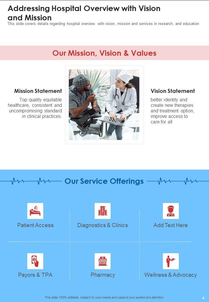 Healthcare_Centre_Yearly_Report_Examples_One_Pager_Documents_Slide_4.jpg
