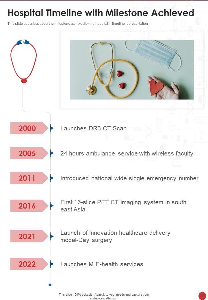 Healthcare_Centre_Yearly_Report_Examples_One_Pager_Documents_Slide_5.jpg