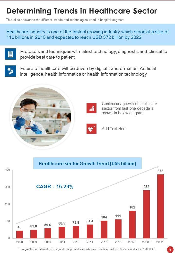 Healthcare_Centre_Yearly_Report_Examples_One_Pager_Documents_Slide_6.jpg