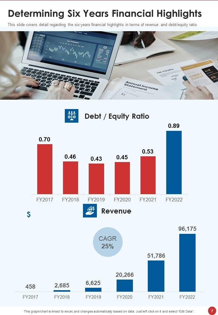 Healthcare_Centre_Yearly_Report_Examples_One_Pager_Documents_Slide_7.jpg