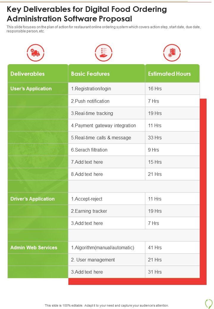 Key_Deliverables_For_Digital_Food_Ordering_Administration_Software_Proposal_One_Pager_Sample_Example_Document_Slide_1.jpg