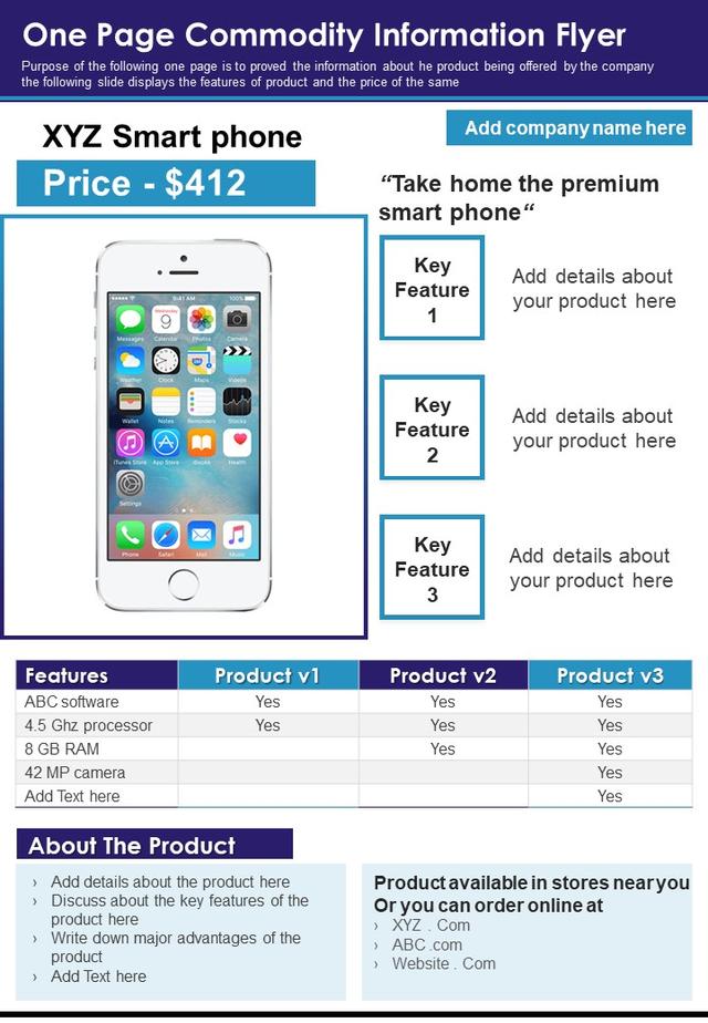 product