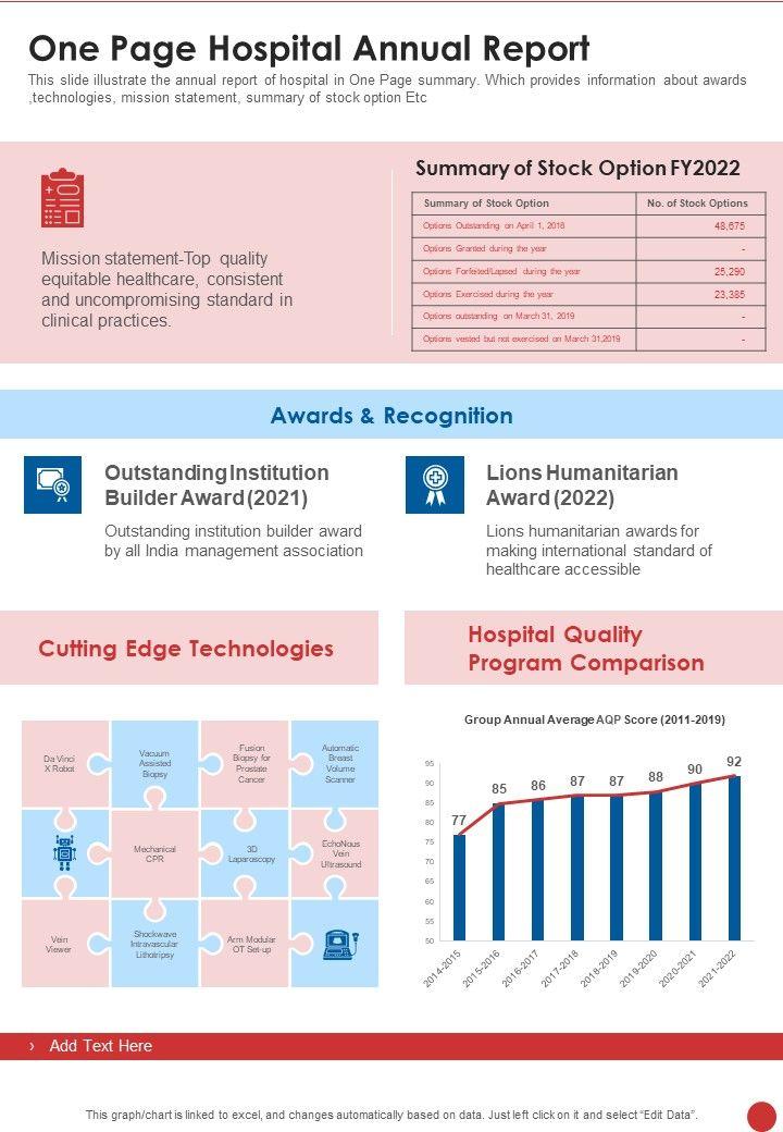 One_Page_Hospital_Annual_Report_One_Pager_Documents_Slide_1.jpg