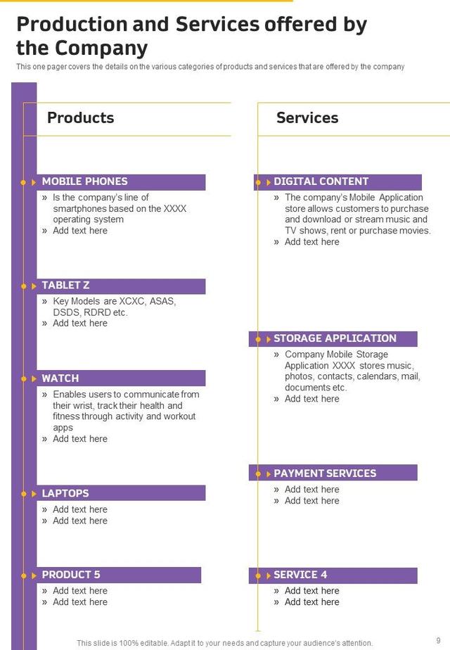 product