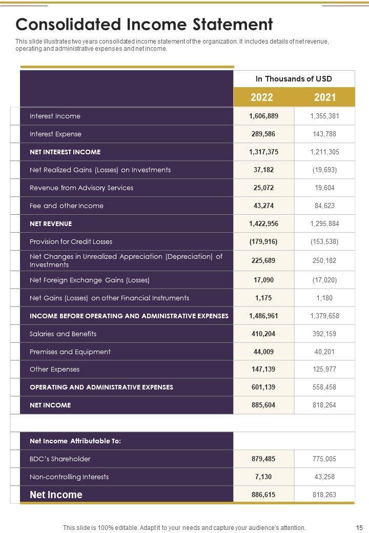 Organizational_Growth_Yearly_Report_One_Pager_Documents_Slide_15.jpg