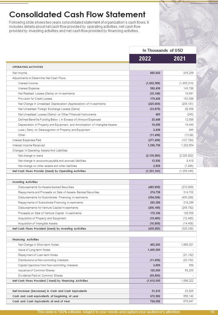 Organizational_Growth_Yearly_Report_One_Pager_Documents_Slide_16.jpg