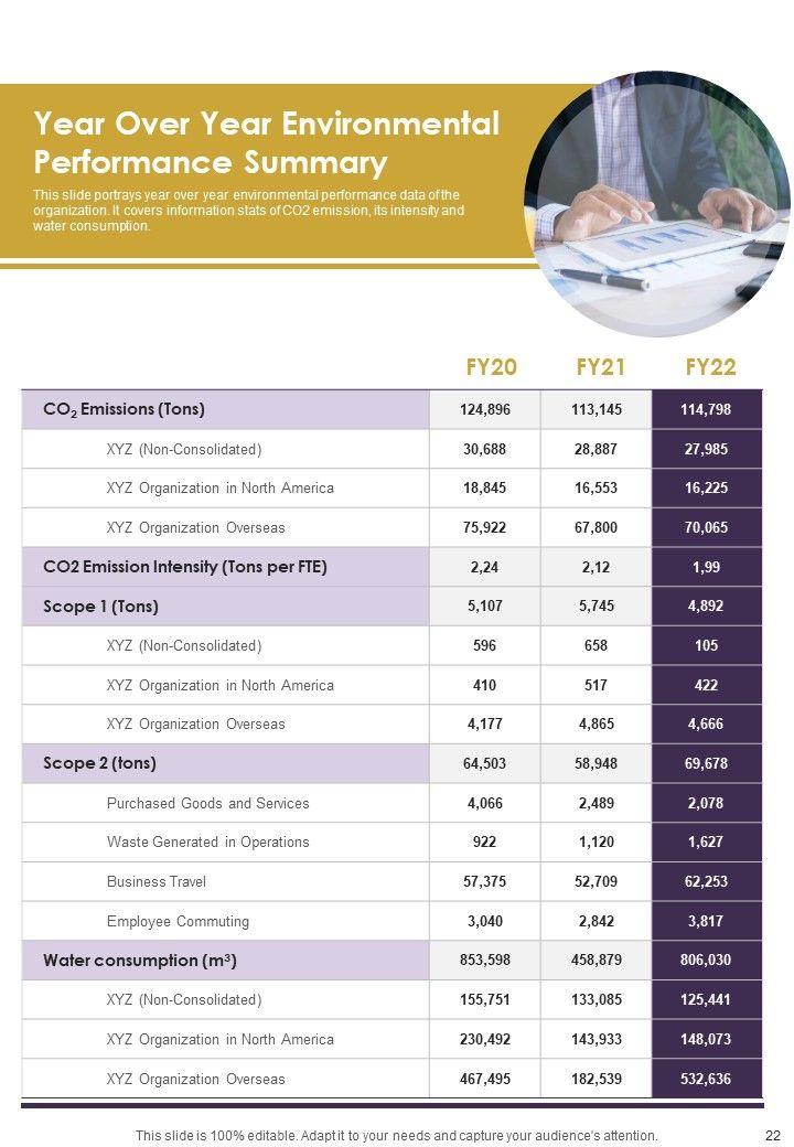 Organizational_Growth_Yearly_Report_One_Pager_Documents_Slide_22.jpg