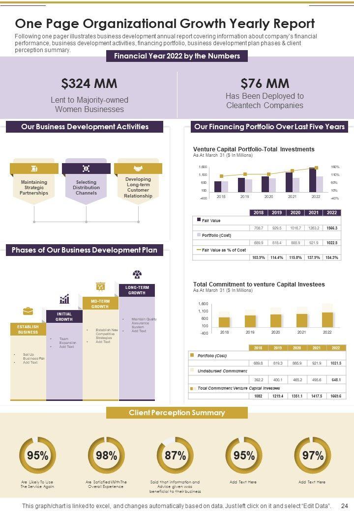 Organizational_Growth_Yearly_Report_One_Pager_Documents_Slide_24.jpg
