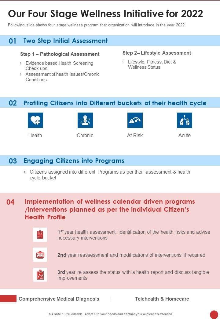 Our_Four_Stage_Wellness_Initiative_For_2022_One_Pager_Documents_Slide_1.jpg