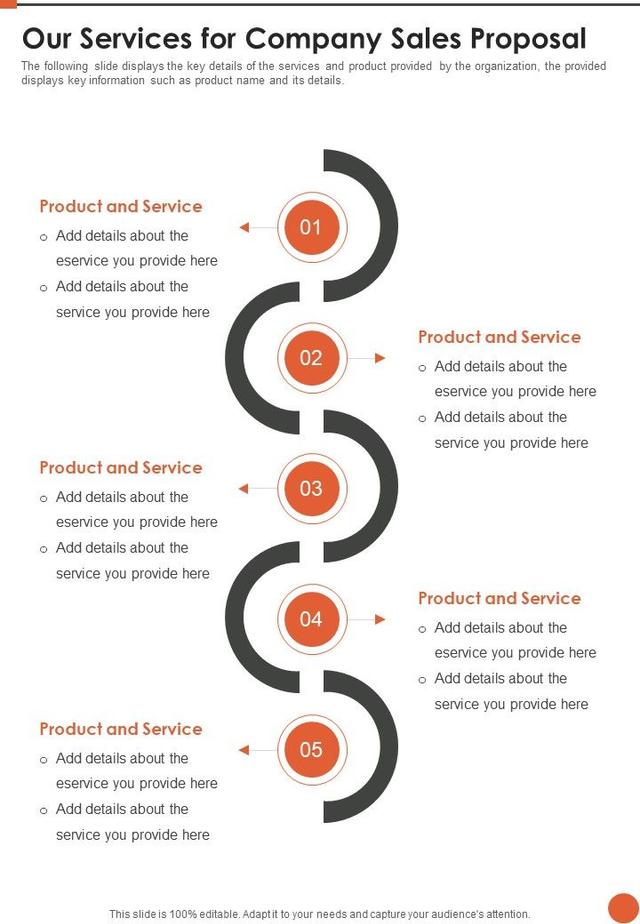 product