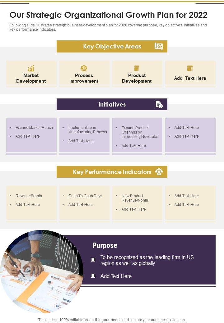 Our_Strategic_Organizational_Growth_Plan_For_2022_One_Pager_Documents_Slide_1.jpg