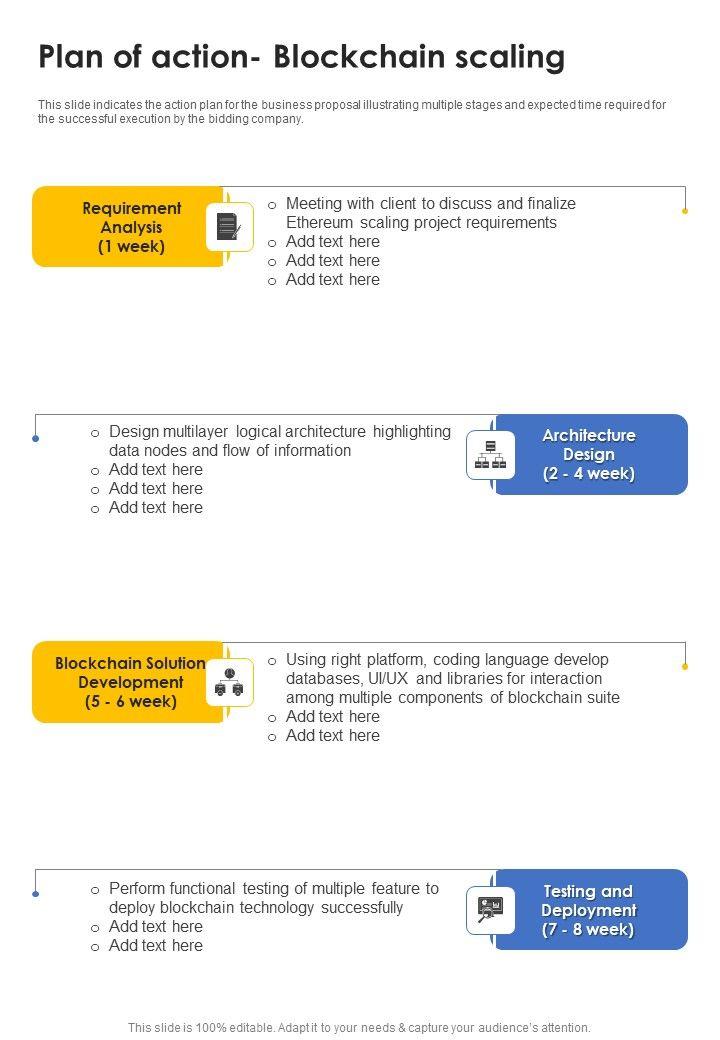 Plan_Of_Action_Blockchain_Scaling_One_Pager_Sample_Example_Document_Slide_1.jpg