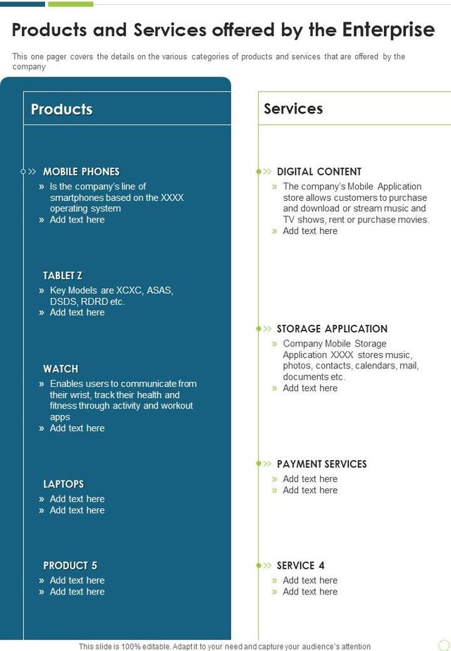 product