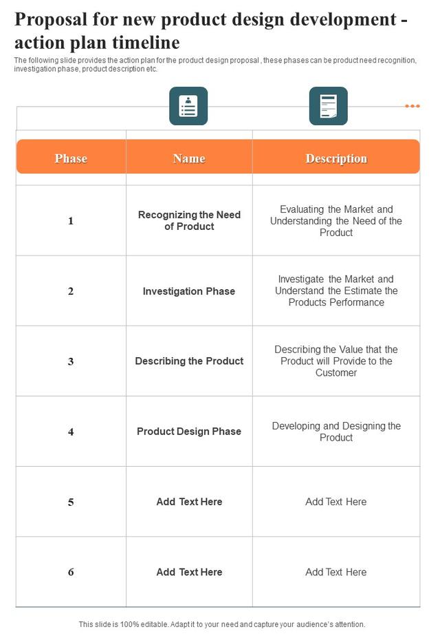 product