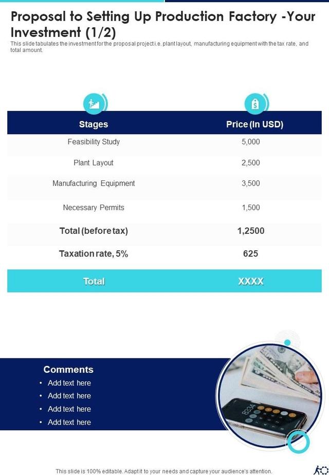 product