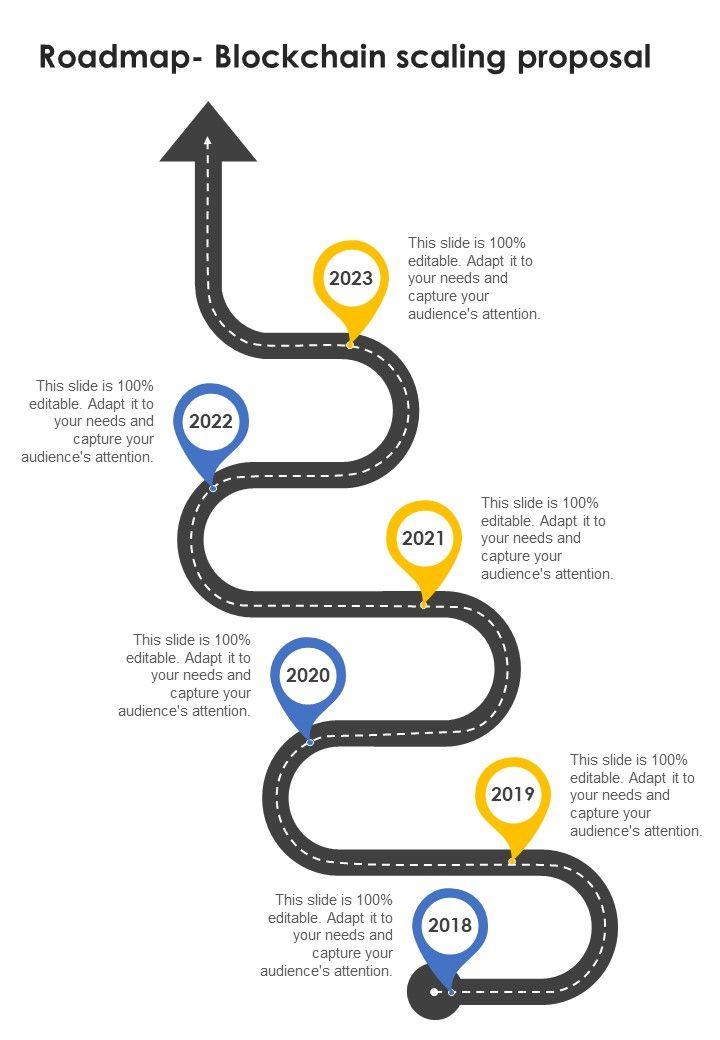 Roadmap_Blockchain_Scaling_Proposal_One_Pager_Sample_Example_Document_Slide_1.jpg