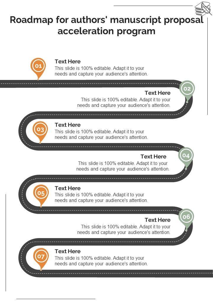 Roadmap_For_Manuscript_Proposal_Acceleration_Program_One_Pager_Sample_Example_Document_Slide_1.jpg