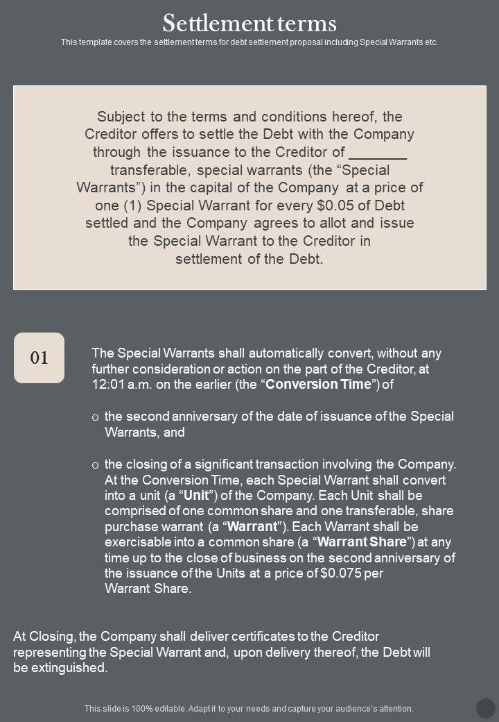 Settlement_Terms_Loan_Settlement_Agreement_One_Pager_Sample_Example_Document_Slide_1.jpg