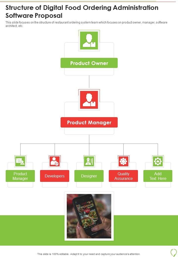Structure_Of_Digital_Food_Ordering_Administration_Software_Proposal_One_Pager_Sample_Example_Document_Slide_1.jpg