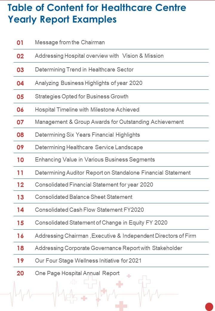 Table_Of_Content_For_Healthcare_Centre_Yearly_Report_Examples_One_Pager_Documents_Slide_1.jpg