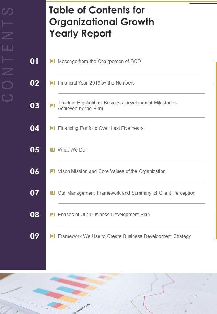 Table_Of_Contents_For_Organizational_Growth_Yearly_Report_One_Pager_Documents_Slide_1.jpg