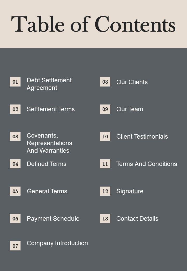 Table_Of_Contents_Loan_Settlement_Agreement_One_Pager_Sample_Example_Document_Slide_1.jpg