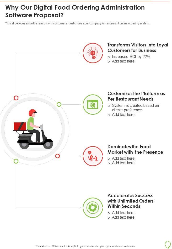 Why_Our_Digital_Food_Ordering_Administration_Software_Proposal_One_Pager_Sample_Example_Document_Slide_1.jpg