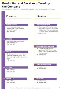 product