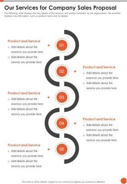 product