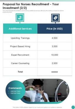 product