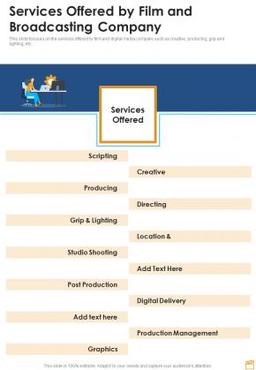 product