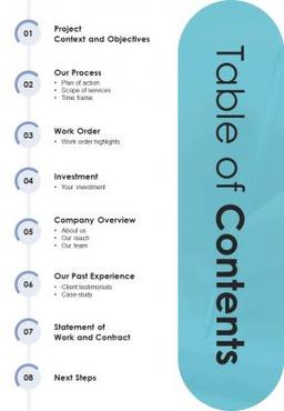 product