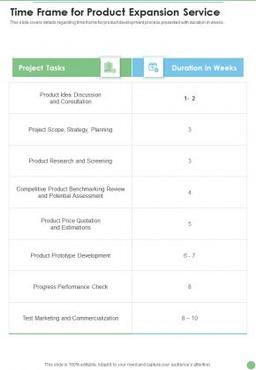 product