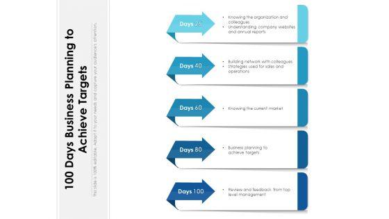 100_Days_Business_Planning_To_Achieve_Targets_Ppt_PowerPoint_Presentation_Inspiration_Master_Slide_PDF_Slide_1.jpg