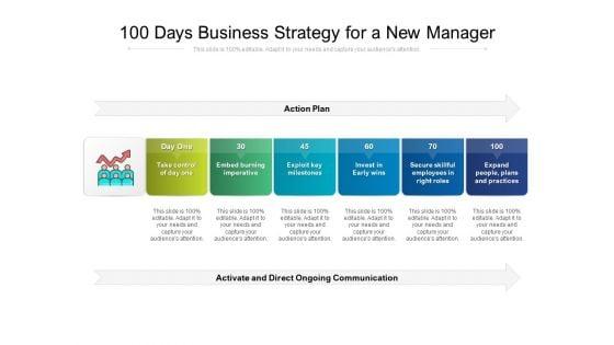 100_Days_Business_Strategy_For_A_New_Manager_Ppt_PowerPoint_Presentation_Model_Deck_PDF_Slide_1.jpg