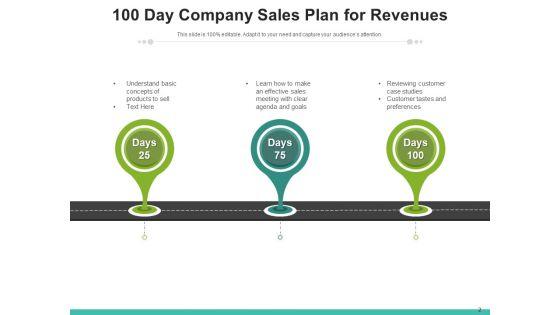 100_Days_Sales_And_Marketing_Program_Target_Plan_Ppt_PowerPoint_Presentation_Complete_Deck_Slide_2.jpg