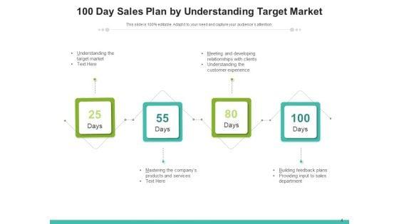 100_Days_Sales_And_Marketing_Program_Target_Plan_Ppt_PowerPoint_Presentation_Complete_Deck_Slide_4.jpg