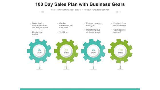 100_Days_Sales_And_Marketing_Program_Target_Plan_Ppt_PowerPoint_Presentation_Complete_Deck_Slide_8.jpg