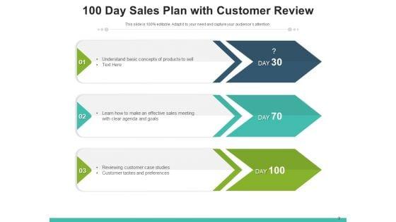 100_Days_Sales_And_Marketing_Program_Target_Plan_Ppt_PowerPoint_Presentation_Complete_Deck_Slide_9.jpg
