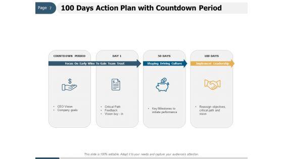 100_Days_Strategic_Planning_Plan_Opportunity_Ppt_PowerPoint_Presentation_Complete_Deck_Slide_7.jpg