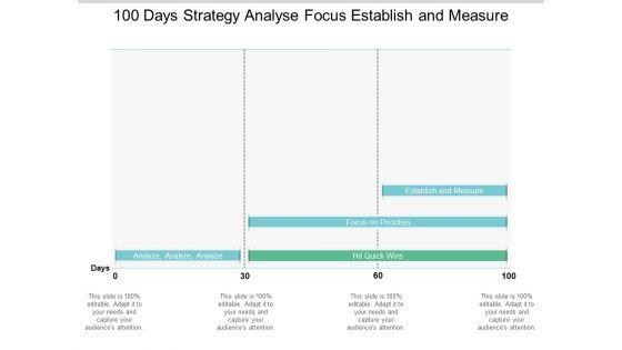 100_Days_Strategy_Analyse_Focus_Establish_And_Measure_Ppt_PowerPoint_Presentation_Show_Design_Ideas_Slide_1.jpg