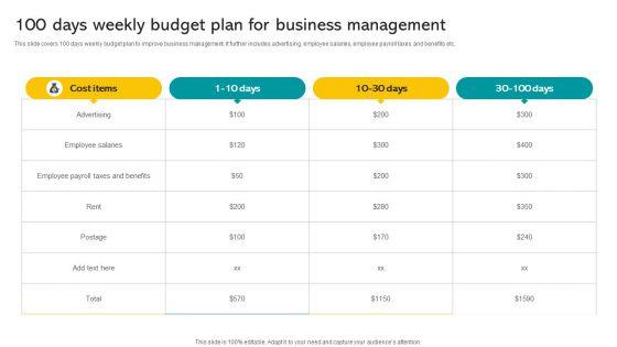 100_Days_Weekly_Budget_Plan_For_Business_Management_Themes_PDF_Slide_1.jpg